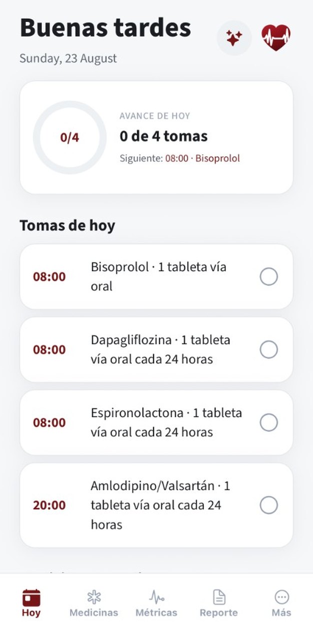 COAZON today — dose checklist and next medication