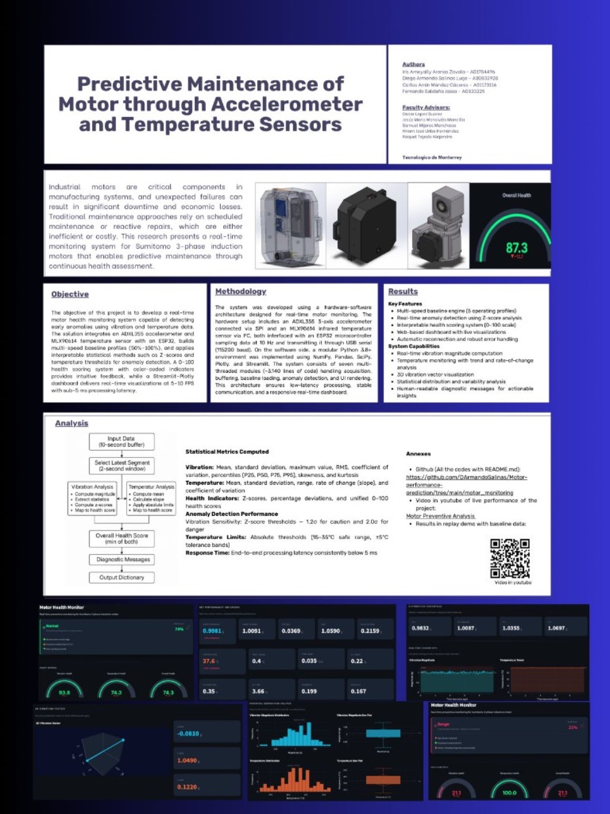 Expo Ingenierías poster — predictive maintenance of a motor through accelerometer and temperature sensors